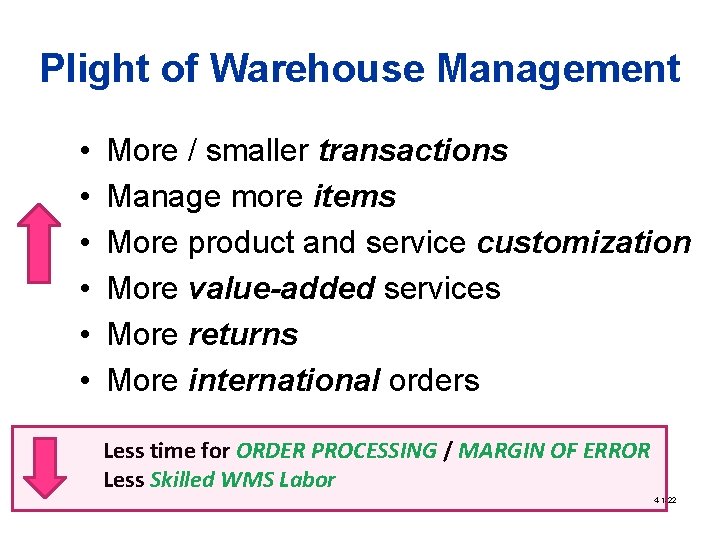 Plight of Warehouse Management • • • More / smaller transactions Manage more items