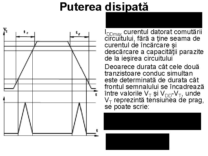 Puterea disipată IDDmax curentul datorat comutării circuitului, fără a ţine seama de curentul de