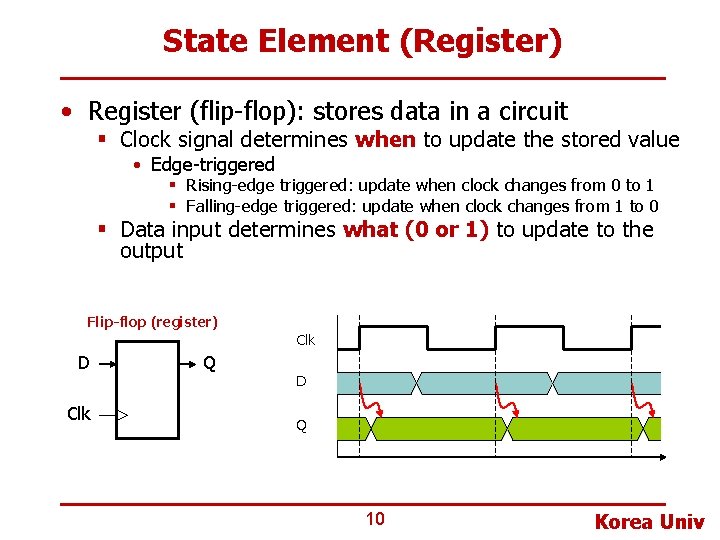 State Element (Register) • Register (flip-flop): stores data in a circuit § Clock signal State Element (Register) • Register (flip-flop): stores data in a circuit § Clock signal