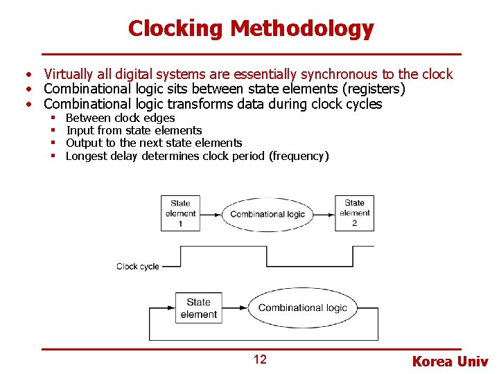 Clocking Methodology • Virtually all digital systems are essentially synchronous to the clock • Clocking Methodology • Virtually all digital systems are essentially synchronous to the clock •