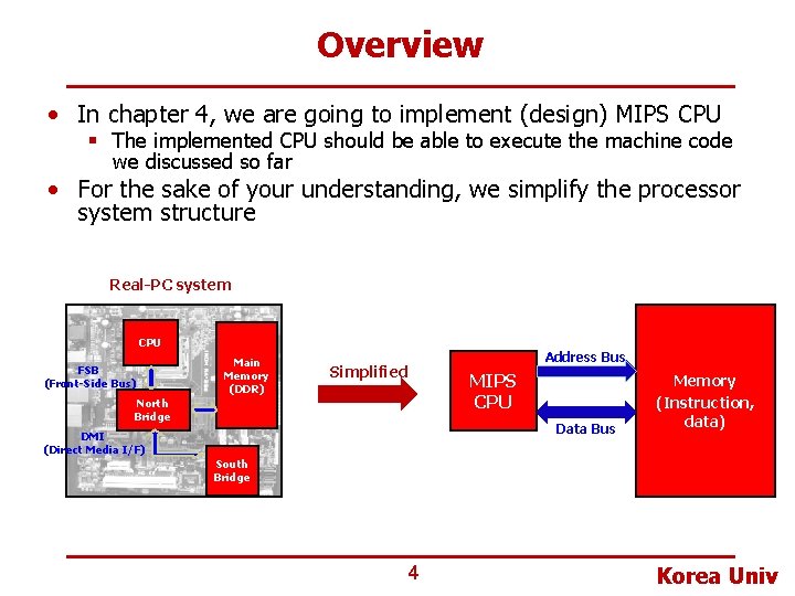 Overview • In chapter 4, we are going to implement (design) MIPS CPU § Overview • In chapter 4, we are going to implement (design) MIPS CPU §