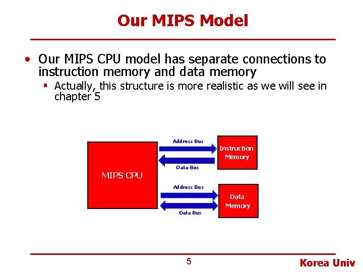 Our MIPS Model • Our MIPS CPU model has separate connections to instruction memory Our MIPS Model • Our MIPS CPU model has separate connections to instruction memory