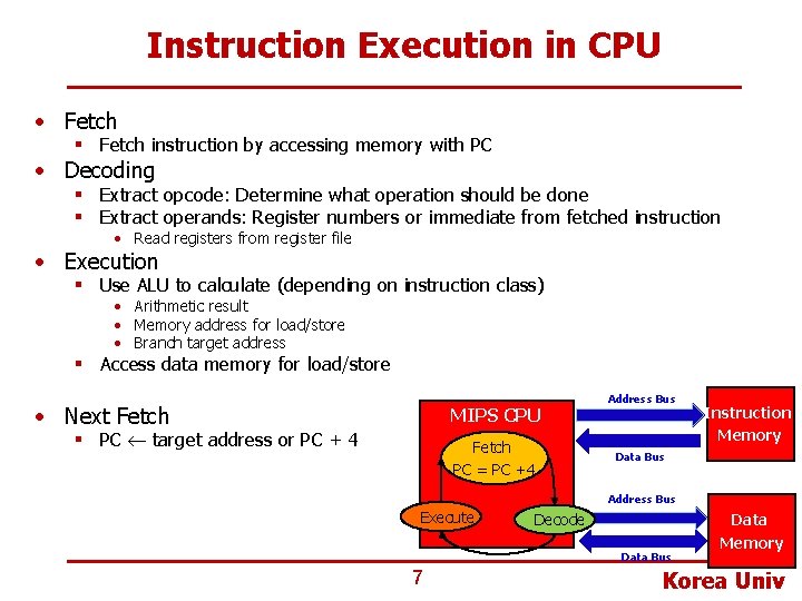 Instruction Execution in CPU • Fetch § Fetch instruction by accessing memory with PC Instruction Execution in CPU • Fetch § Fetch instruction by accessing memory with PC