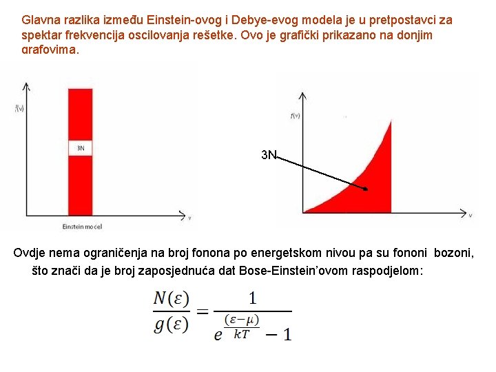 Glavna razlika između Einstein-ovog i Debye-evog modela je u pretpostavci za spektar frekvencija oscilovanja