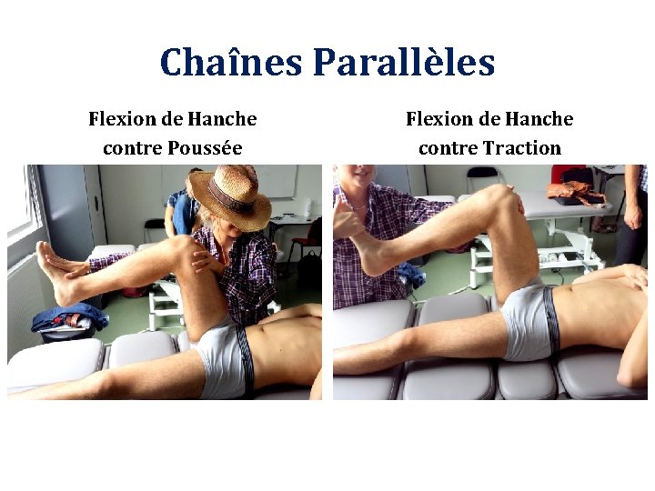 Chaînes Parallèles Flexion de Hanche contre Poussée Flexion de Hanche contre Traction 