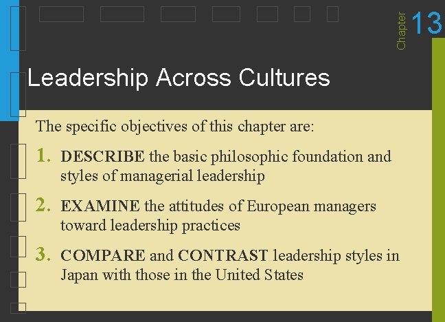 Chapter Leadership Across Cultures The specific objectives of this chapter are: 1. DESCRIBE the