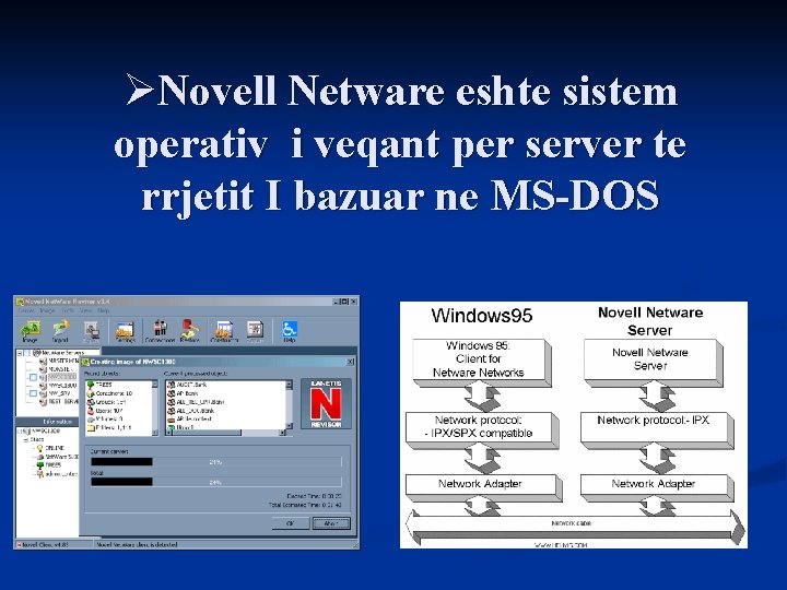 ØNovell Netware eshte sistem operativ i veqant per server te rrjetit I bazuar ne