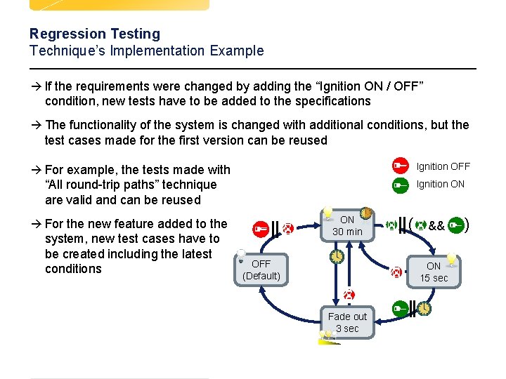Regression Testing Technique’s Implementation Example à If the requirements were changed by adding the Regression Testing Technique’s Implementation Example à If the requirements were changed by adding the