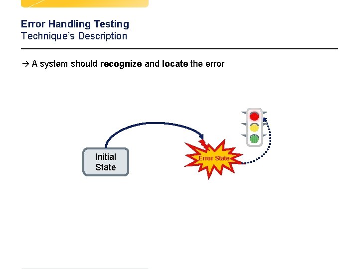 Error Handling Testing Technique’s Description à A system should recognize and locate the error Error Handling Testing Technique’s Description à A system should recognize and locate the error