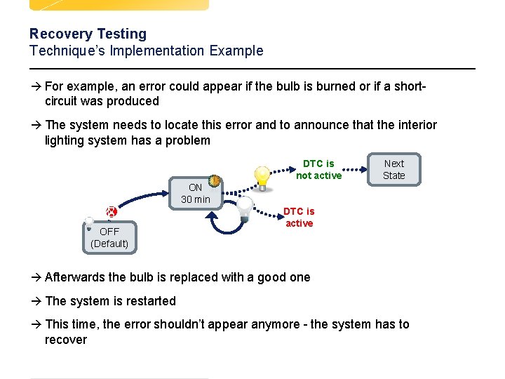 Recovery Testing Technique’s Implementation Example à For example, an error could appear if the Recovery Testing Technique’s Implementation Example à For example, an error could appear if the