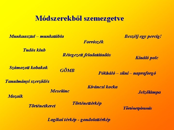 Módszerekből szemezgetve Munkaasztal – munkatábla Beszélj egy percig! Forrószék Tudós klub Rétegezett feladatátadás Számozott