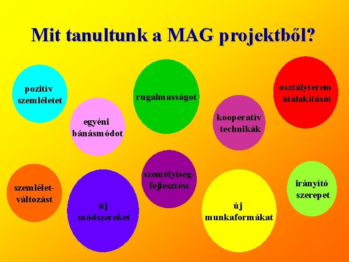 Mit tanultunk a MAG projektből? pozitív szemléletet rugalmasságot kooperatív technikák egyéni bánásmódot szemléletváltozást osztályterem