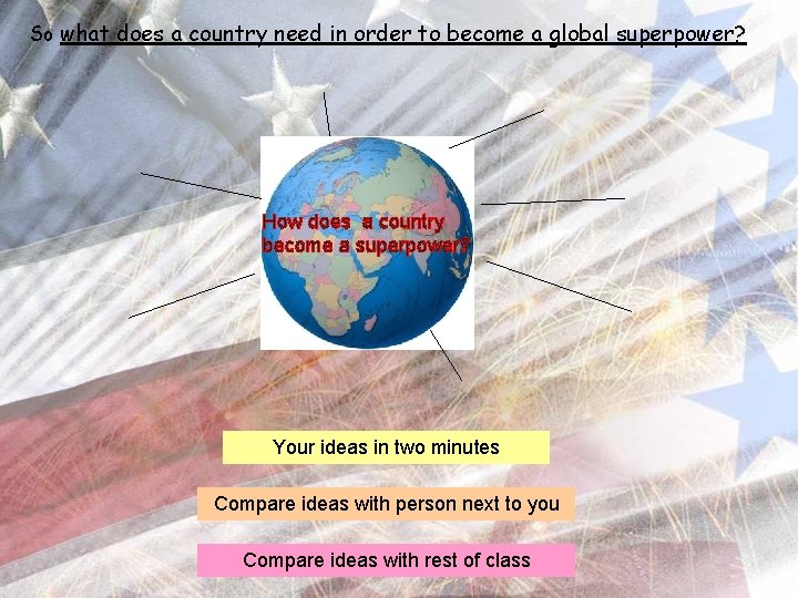 So what does a country need in order to become a global superpower? How