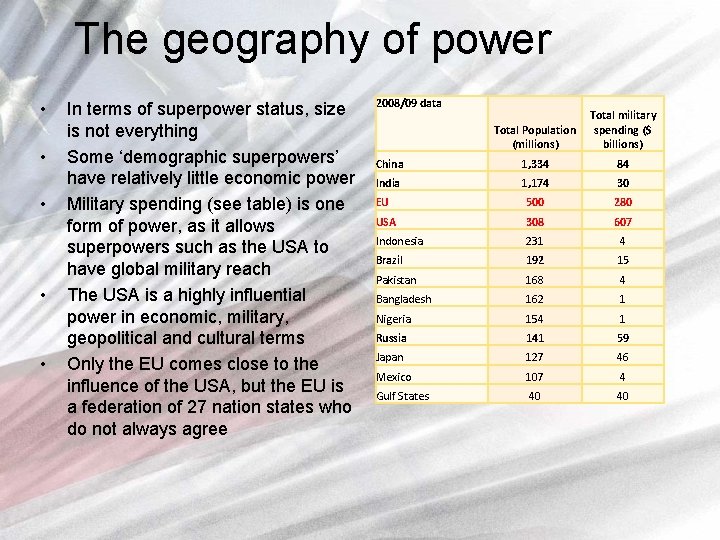 The geography of power • • • In terms of superpower status, size is