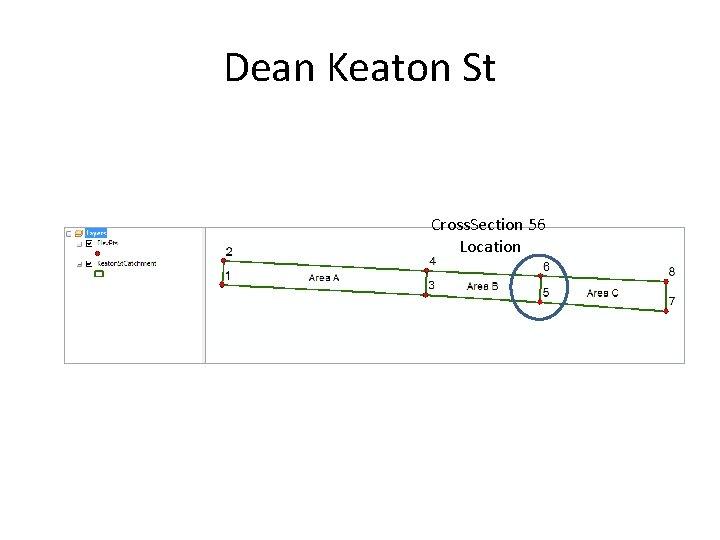 Dean Keaton St Cross. Section 56 Location 