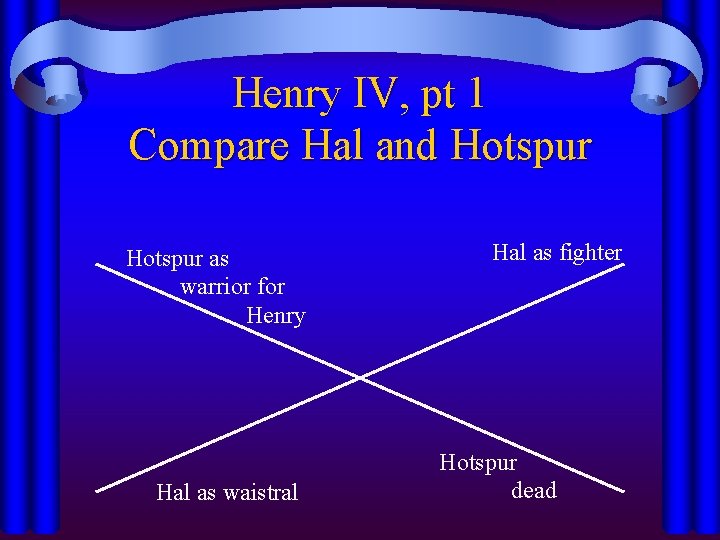 Henry IV, pt 1 Compare Hal and Hotspur as warrior for Henry Hal as