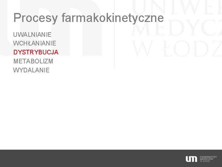 Procesy farmakokinetyczne UWALNIANIE WCHŁANIANIE DYSTRYBUCJA METABOLIZM WYDALANIE 