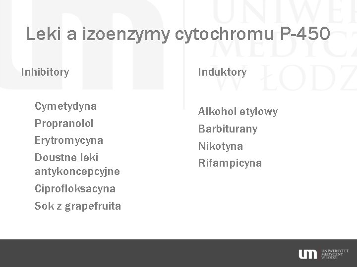 Leki a izoenzymy cytochromu P-450 Inhibitory Cymetydyna Propranolol Erytromycyna Doustne leki antykoncepcyjne Ciprofloksacyna Sok