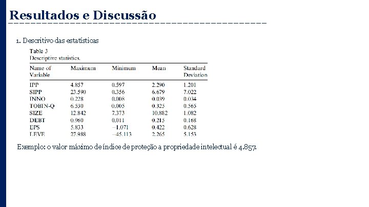 Resultados e Discussão 1. Descritivo das estatísticas Exemplo: o valor máximo de índice de