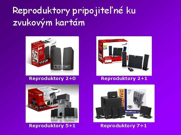 Reproduktory pripojiteľné ku zvukovým kartám Reproduktory 2+0 Reproduktory 2+1 Reproduktory 5+1 Reproduktory 7+1 