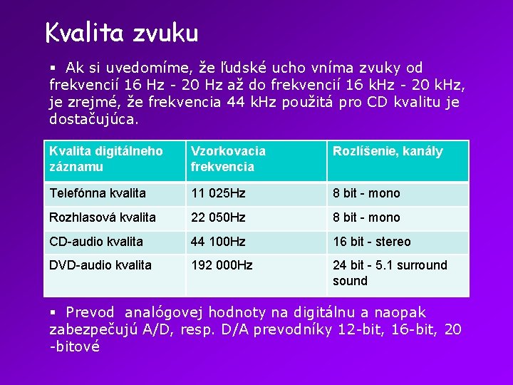 Kvalita zvuku § Ak si uvedomíme, že ľudské ucho vníma zvuky od frekvencií 16 Kvalita zvuku § Ak si uvedomíme, že ľudské ucho vníma zvuky od frekvencií 16