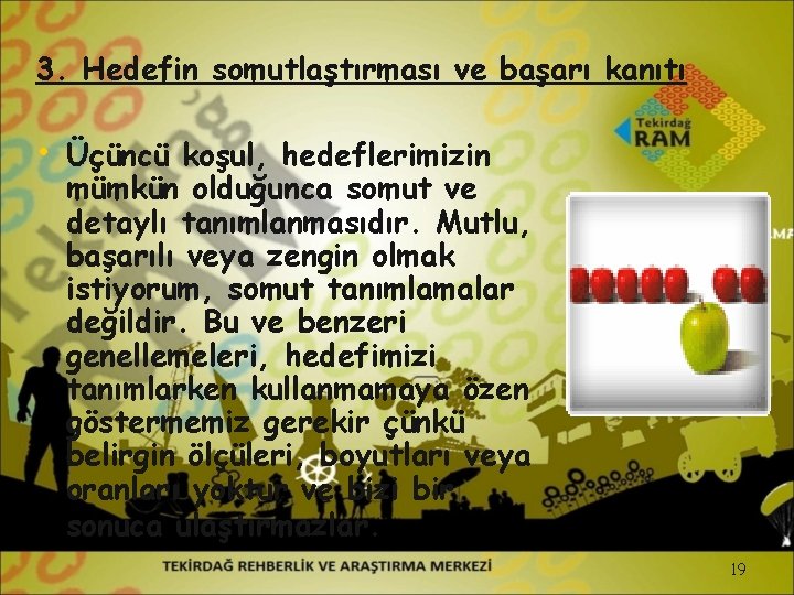 3. Hedefin somutlaştırması ve başarı kanıtı • Üçüncü koşul, hedeflerimizin mümkün olduğunca somut ve