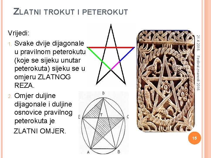 Peterokut MATEMATIKA U LIKOVNOJ I GLAZBENOJ UMJETNOSTI TE KNJIEVNOSTI
