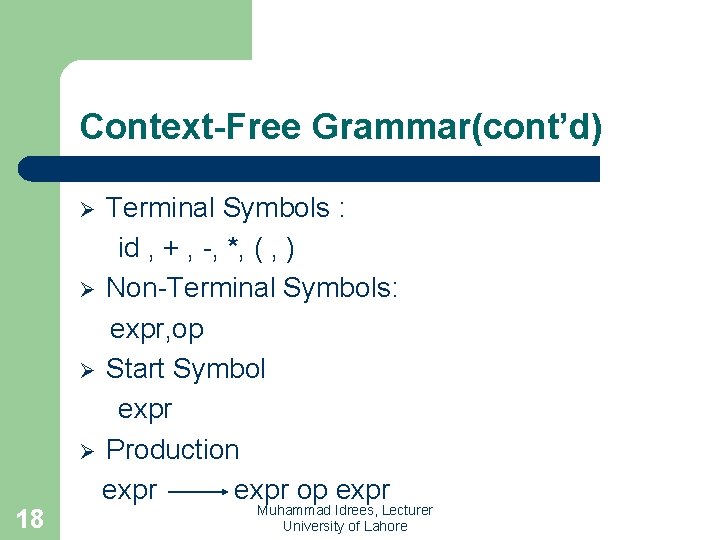 Context-Free Grammar(cont’d) Terminal Symbols : id , + , -, *, ( , )