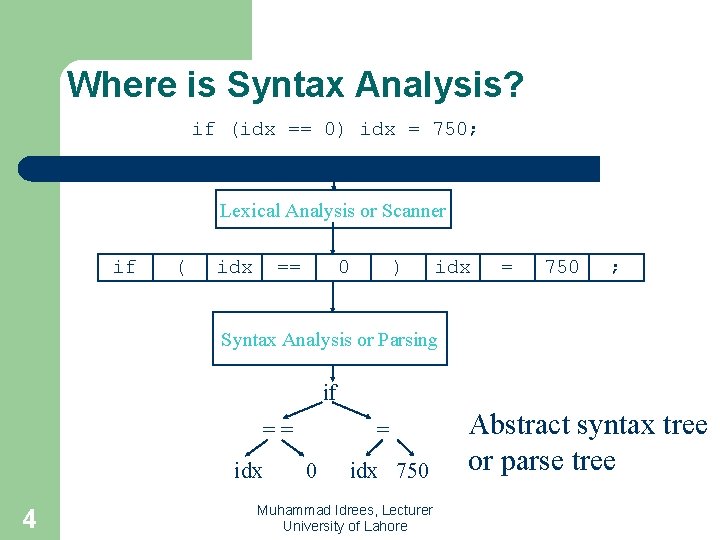 Where is Syntax Analysis? if (idx == 0) idx = 750; Lexical Analysis or