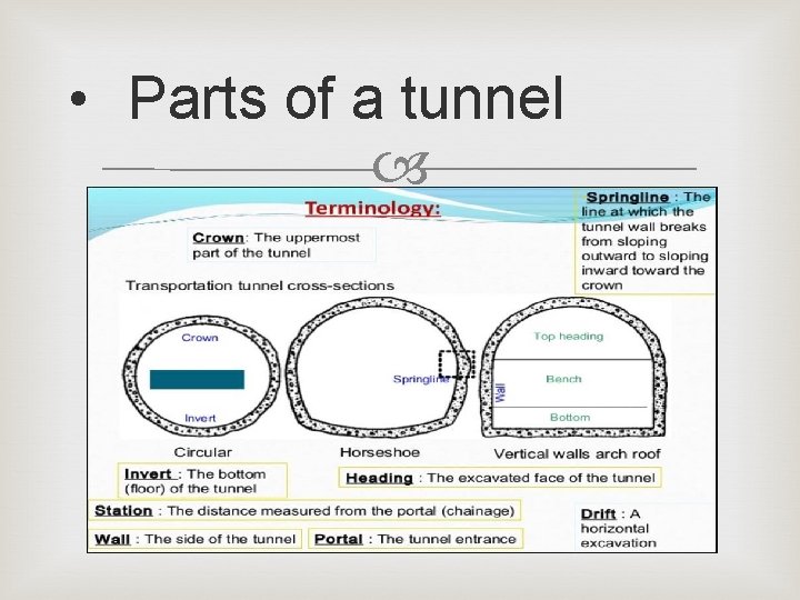  • Parts of a tunnel 