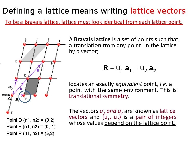 Defining a lattice means writing lattice vectors To be a Bravais lattice, lattice must Defining a lattice means writing lattice vectors To be a Bravais lattice, lattice must