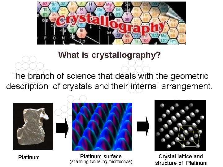 What is crystallography? The branch of science that deals with the geometric description of What is crystallography? The branch of science that deals with the geometric description of