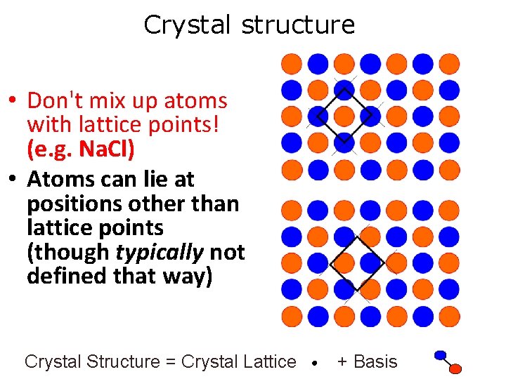 Crystal structure • Don't mix up atoms with lattice points! (e. g. Na. Cl) Crystal structure • Don't mix up atoms with lattice points! (e. g. Na. Cl)