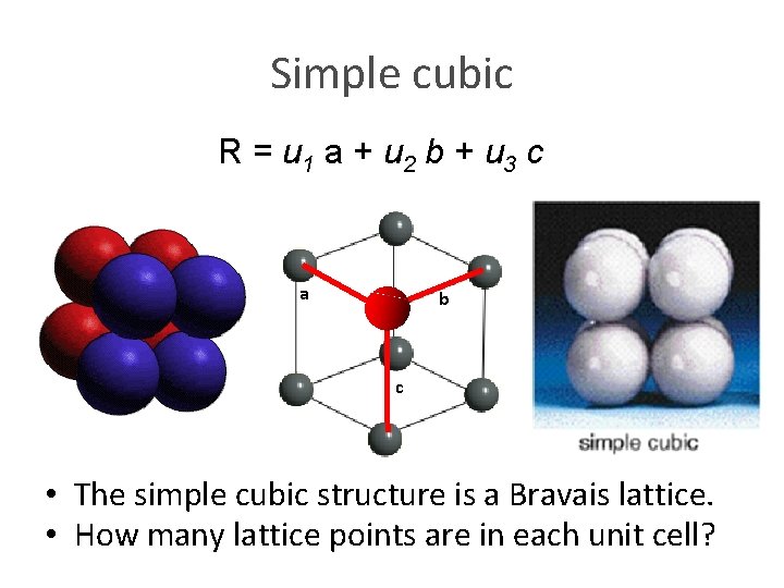 Simple cubic R = u 1 a + u 2 b + u 3 Simple cubic R = u 1 a + u 2 b + u 3