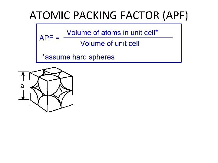 ATOMIC PACKING FACTOR (APF) a ATOMIC PACKING FACTOR (APF) a