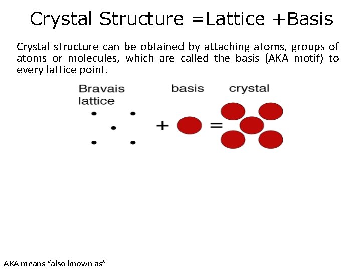Crystal Structure =Lattice +Basis Crystal structure can be obtained by attaching atoms, groups of Crystal Structure =Lattice +Basis Crystal structure can be obtained by attaching atoms, groups of