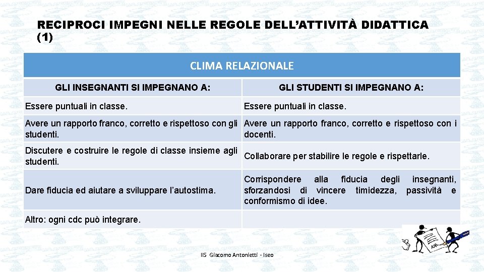 RECIPROCI IMPEGNI NELLE REGOLE DELL’ATTIVITÀ DIDATTICA (1) CLIMA RELAZIONALE GLI INSEGNANTI SI IMPEGNANO A: