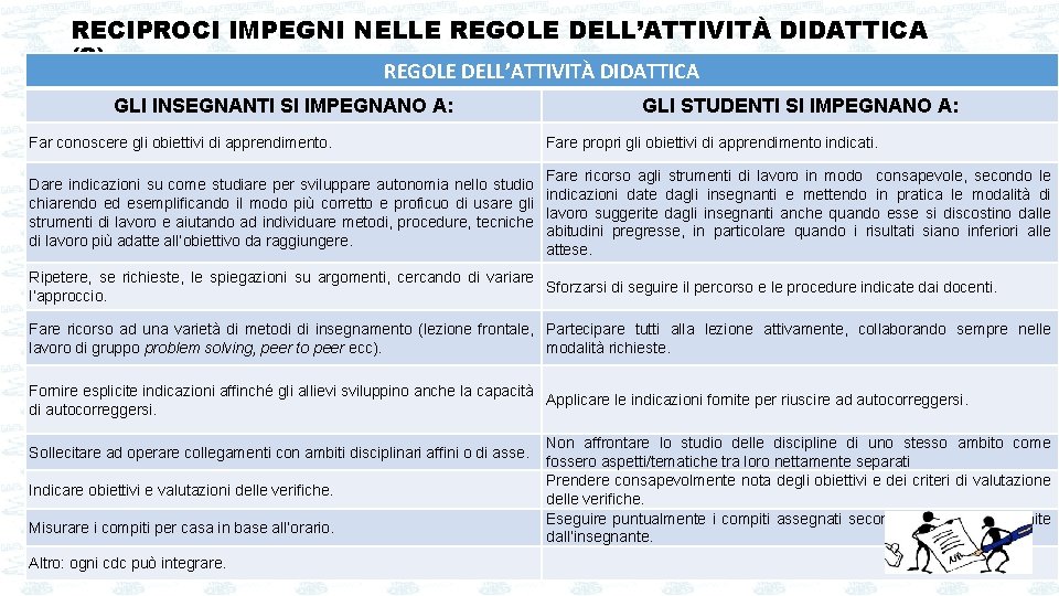 RECIPROCI IMPEGNI NELLE REGOLE DELL’ATTIVITÀ DIDATTICA (2) REGOLE DELL’ATTIVITÀ DIDATTICA GLI INSEGNANTI SI IMPEGNANO