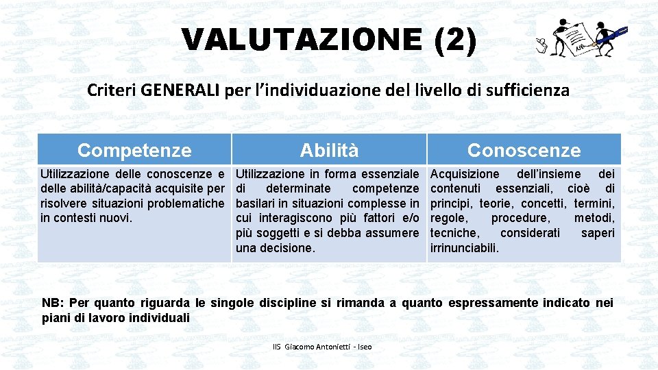 VALUTAZIONE (2) Criteri GENERALI per l’individuazione del livello di sufficienza Competenze Abilità Conoscenze Utilizzazione
