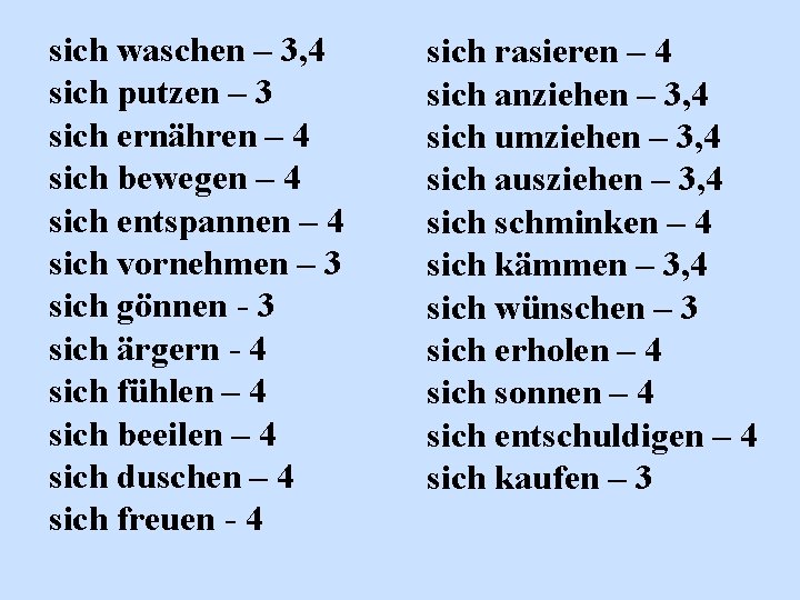 sich waschen – 3, 4 sich putzen – 3 sich ernähren – 4 sich