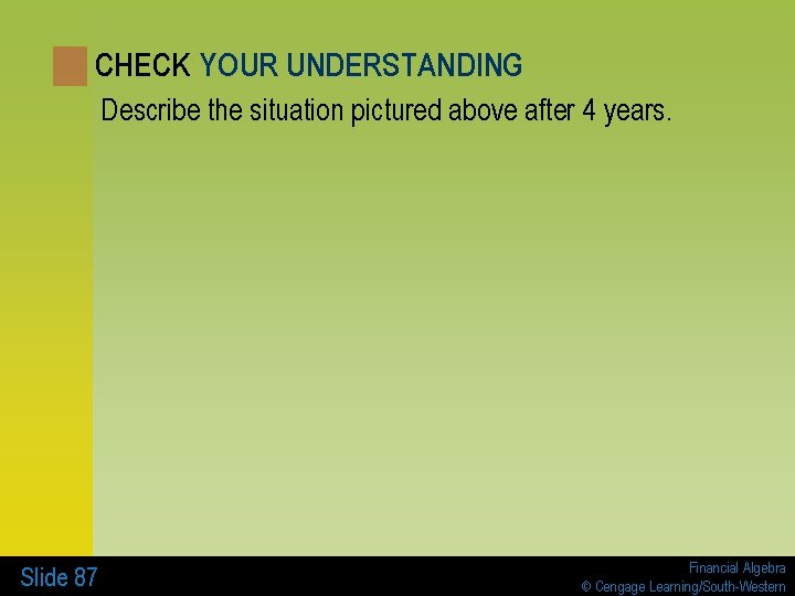 CHECK YOUR UNDERSTANDING Describe the situation pictured above after 4 years. Slide 87 Financial