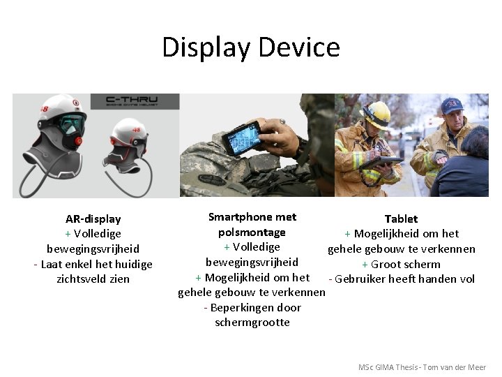 Display Device AR-display + Volledige bewegingsvrijheid - Laat enkel het huidige zichtsveld zien Smartphone