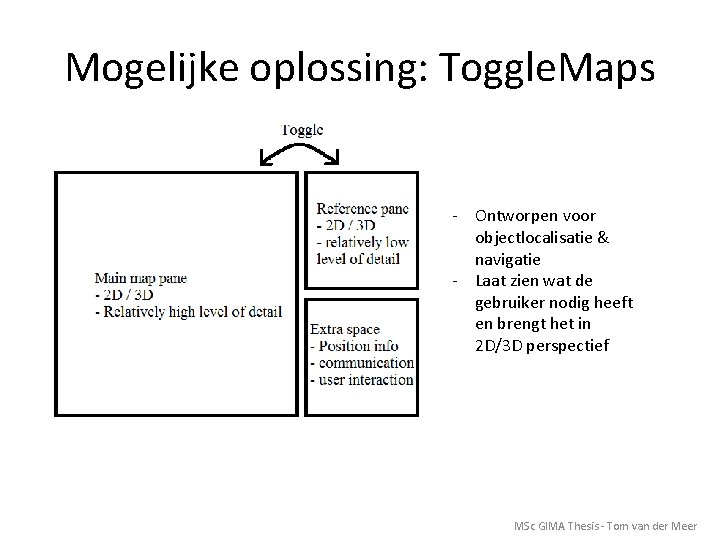 Mogelijke oplossing: Toggle. Maps - Ontworpen voor objectlocalisatie & navigatie - Laat zien wat