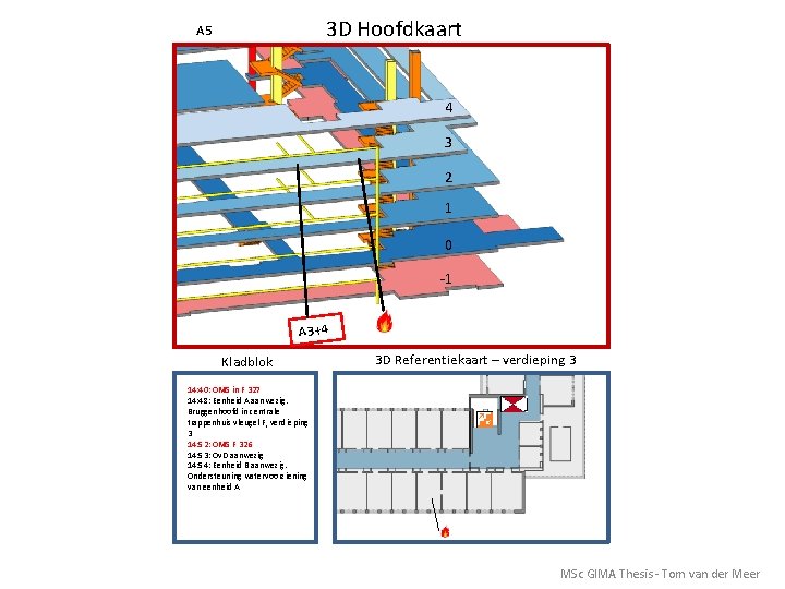 3 D Hoofdkaart A 5 4 3 2 1 0 -1 A 3+4 Kladblok