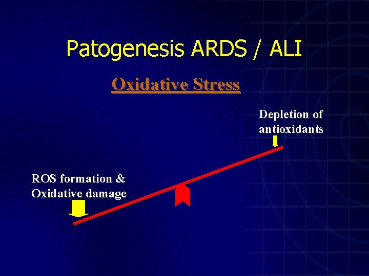 Patogenesis ARDS / ALI Oxidative Stress Depletion of antioxidants ROS formation & Oxidative damage