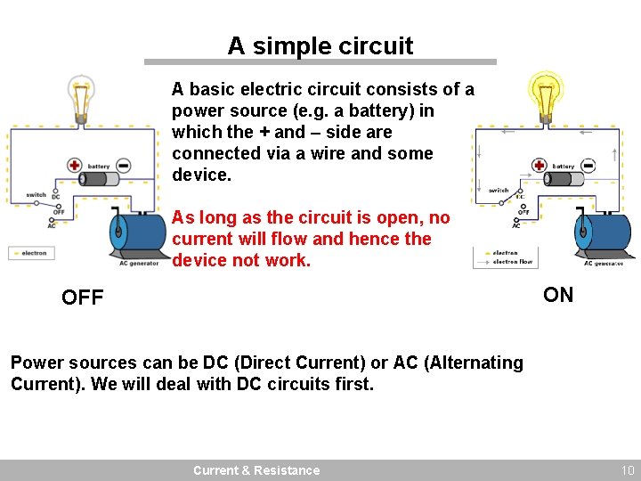 A simple circuit A basic electric circuit consists of a power source (e. g.