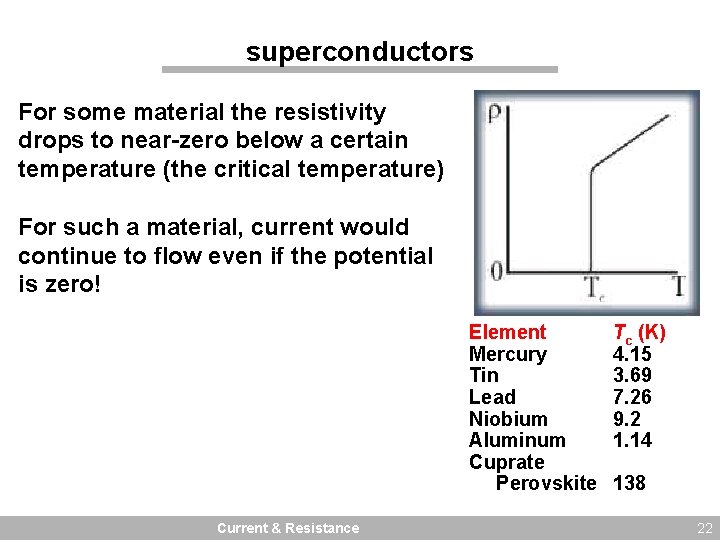 superconductors For some material the resistivity drops to near-zero below a certain temperature (the