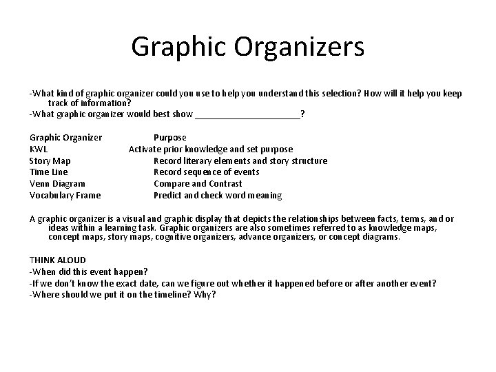 Graphic Organizers -What kind of graphic organizer could you use to help you understand