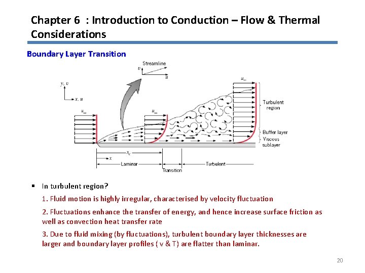 Chapter 6 : Introduction to Conduction – Flow & Thermal Considerations Boundary Layer Transition