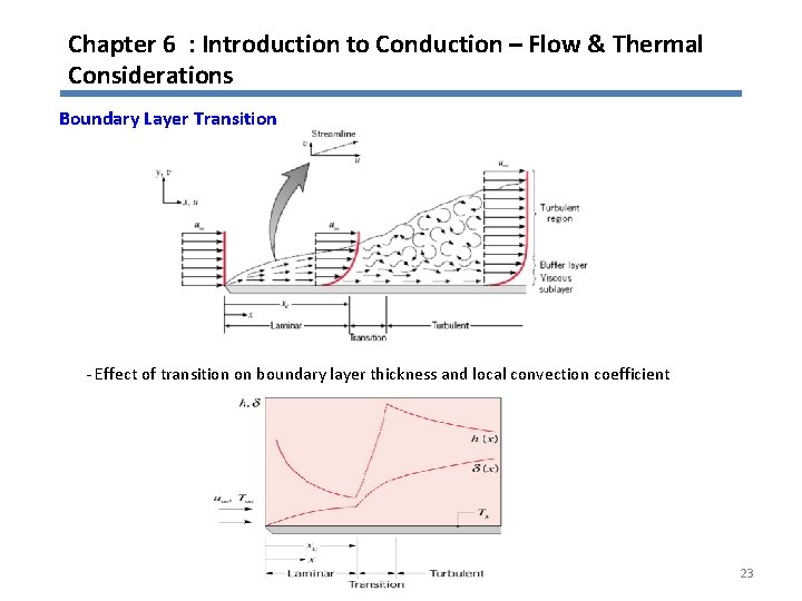 Chapter 6 : Introduction to Conduction – Flow & Thermal Considerations Boundary Layer Transition